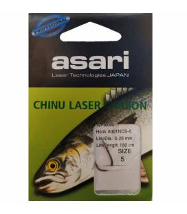 More about Asari Laser Carbon